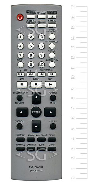 Пульт дистанционного управления для PANASONIC EUR7631100 ( EUR7631110R )